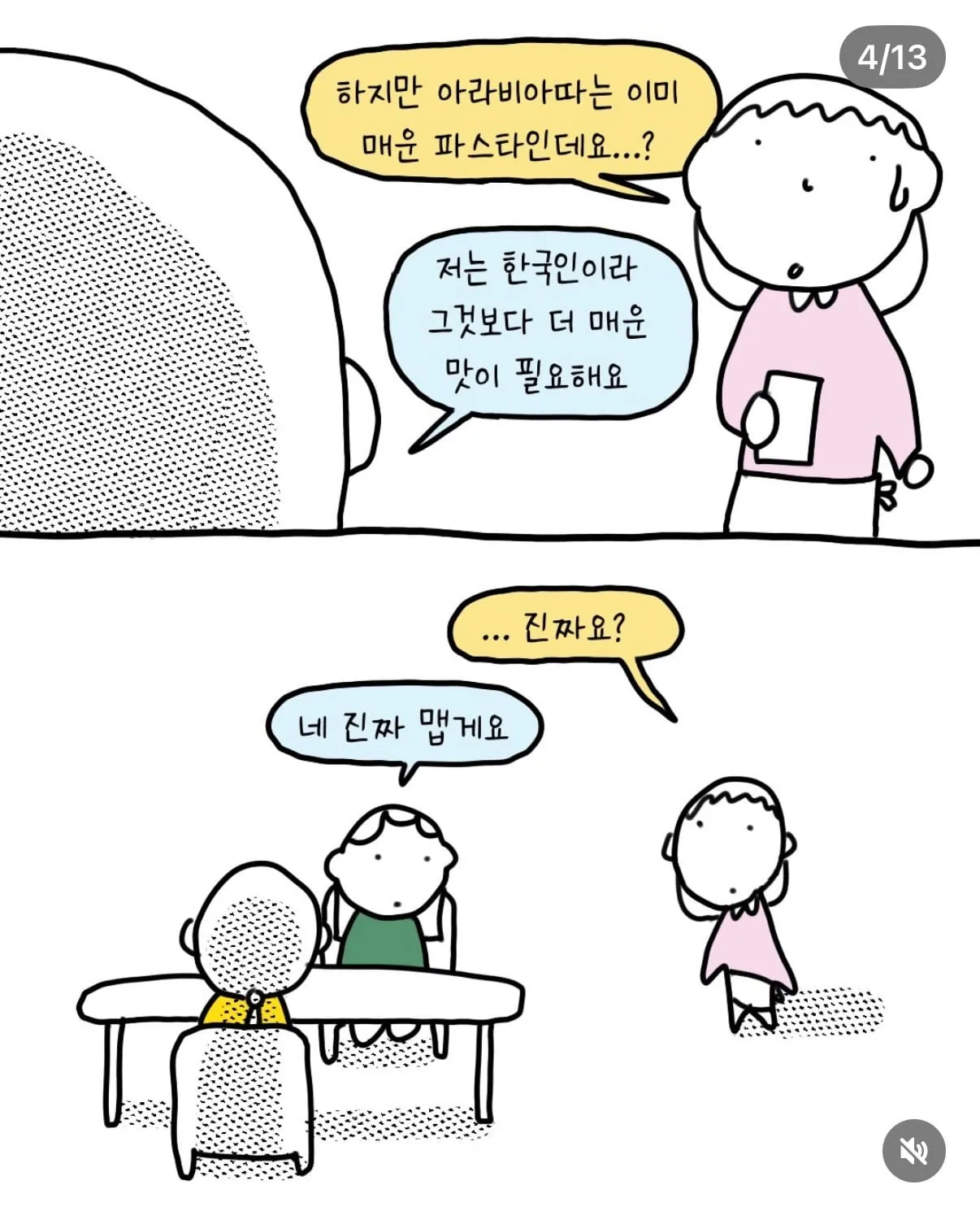 셰프님이 할 수 있는 것 이상으로 제일로 맵게 만들어주세요
