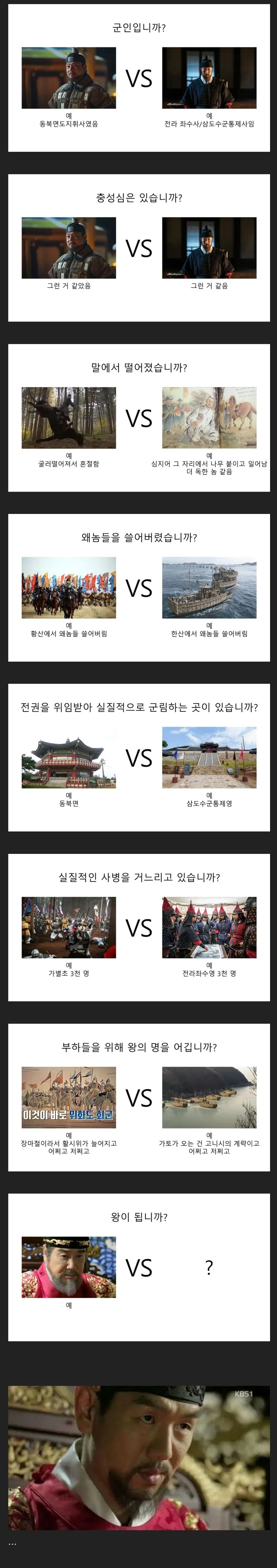 선조가 이순신을 의심한 이유