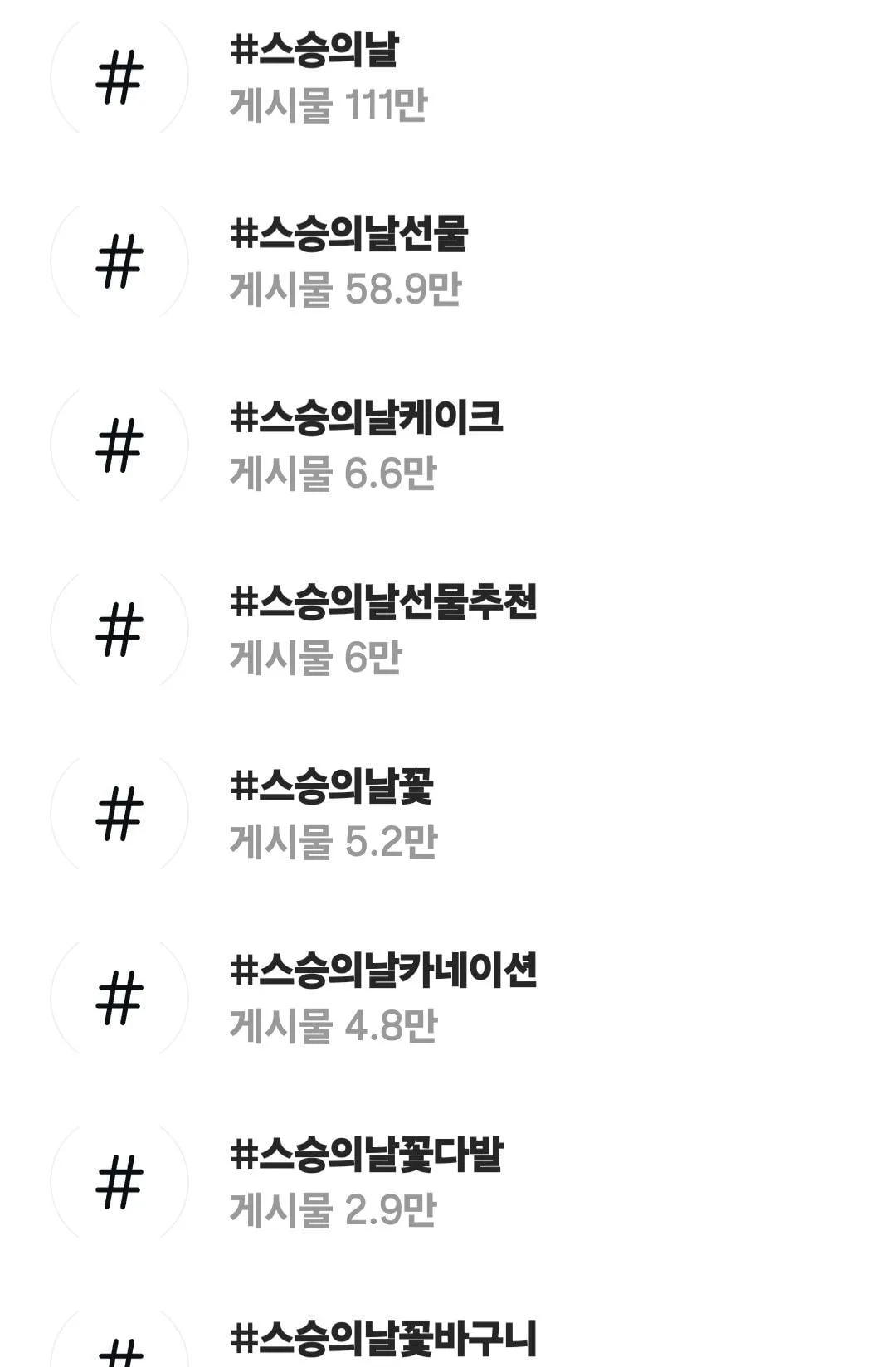 스승의날에 교육청이랑 국민신문고에 민원 투하시킴