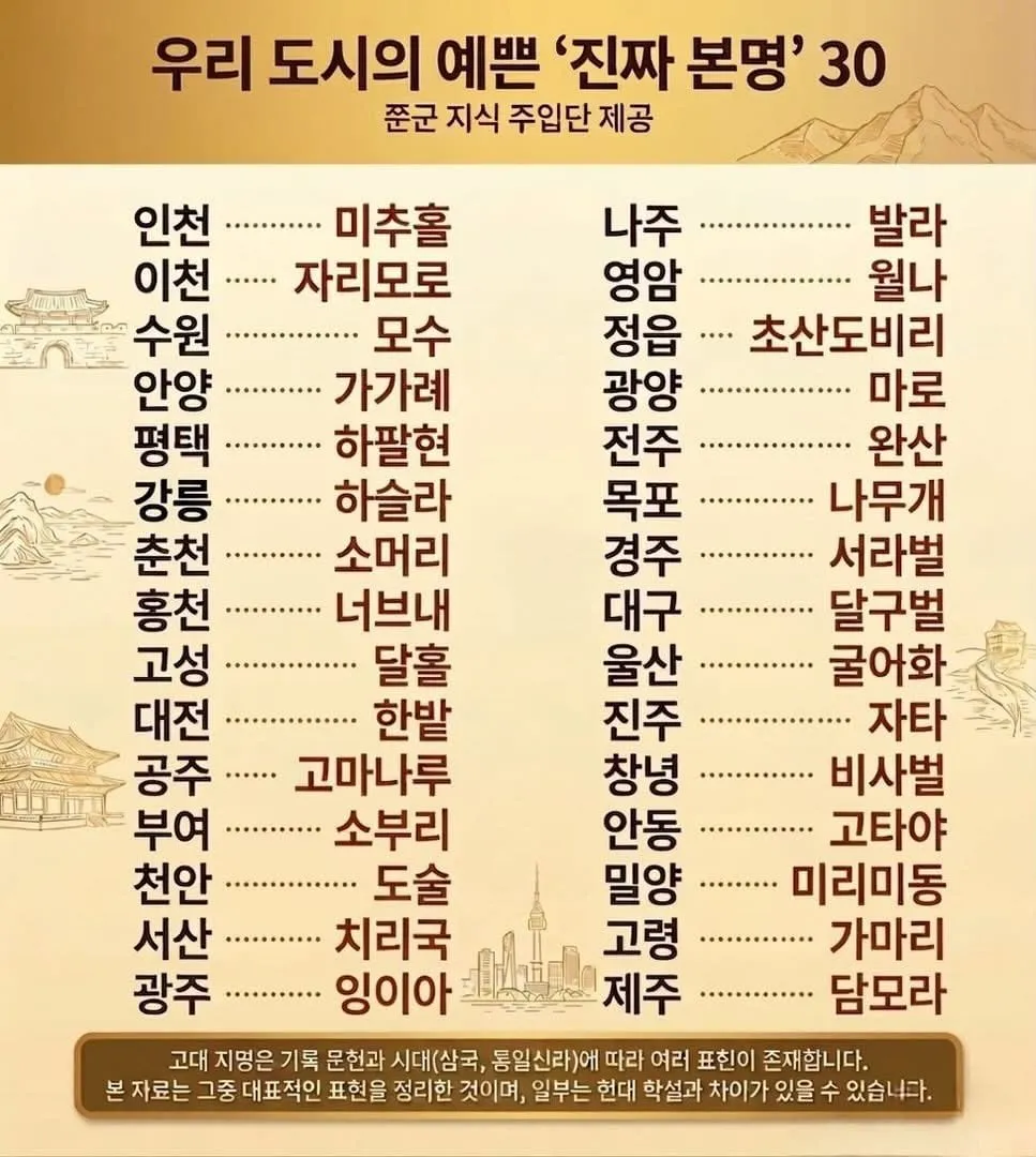 우리 도시의 예쁜 진짜 본명 30