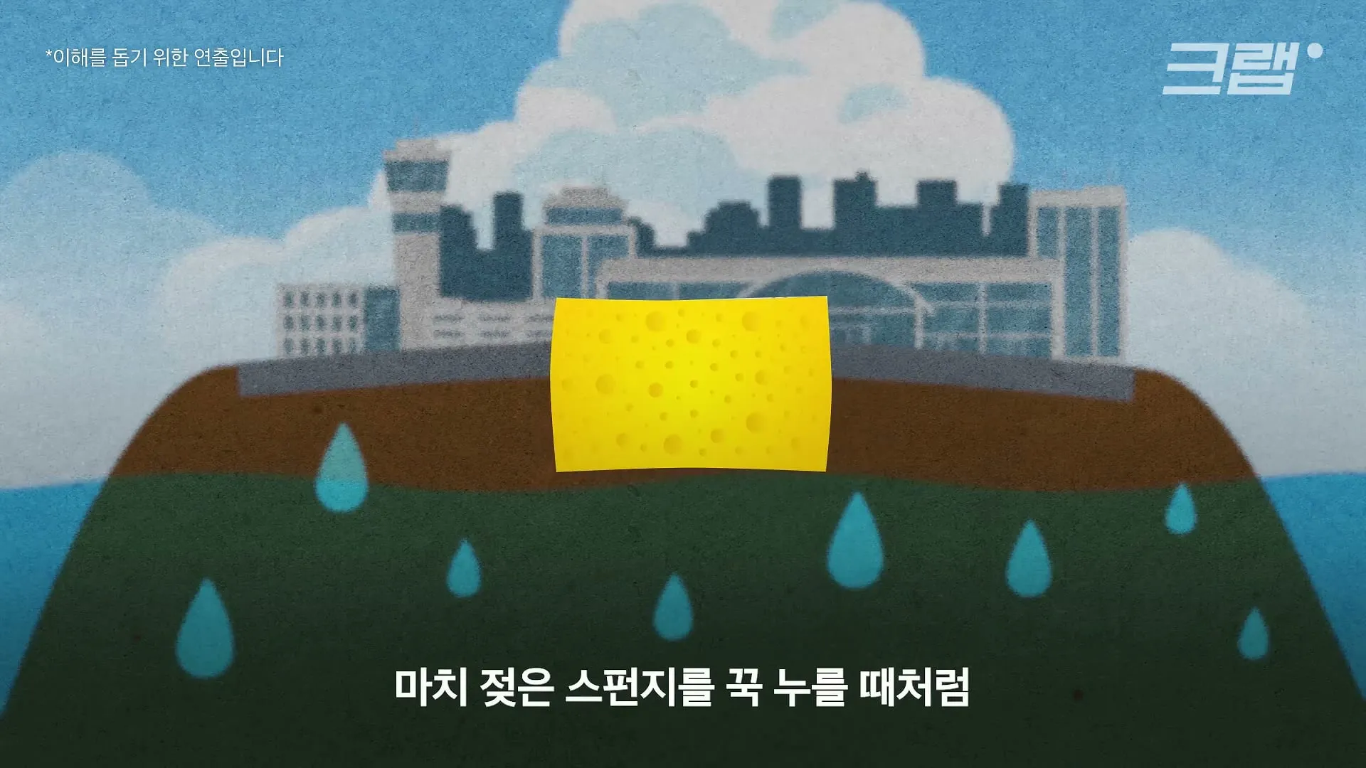 인천공항이 매년 가라앉는데도 안전한 이유.jpg