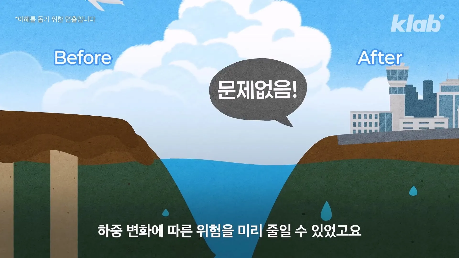 인천공항이 매년 가라앉는데도 안전한 이유.jpg