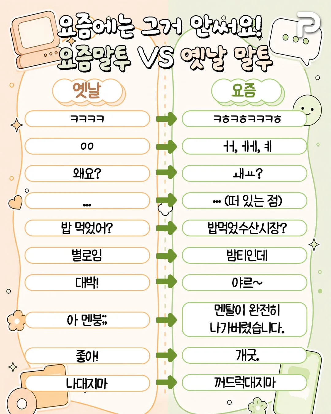 싱글벙글 옛날 말투 vs 요즘 말투.jpg