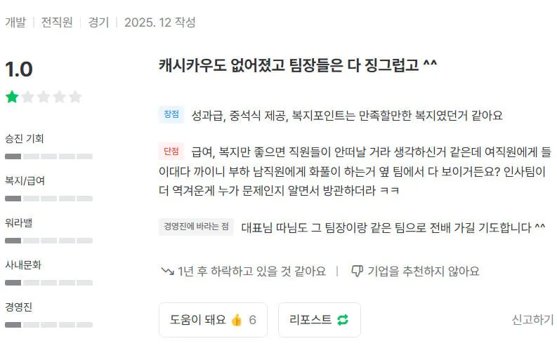 여미새 한명때문에 신입 여직원들 다 도망감....jpg