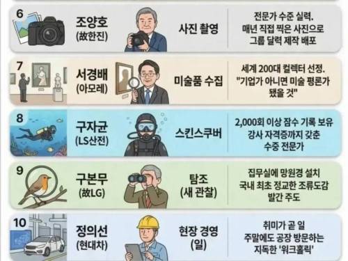 국내 10대 재벌들의 취미 생활