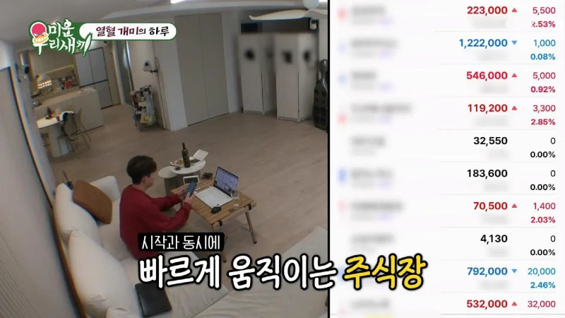 토니안 올해 주식 수익 근황