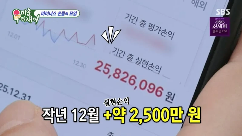 토니안 올해 주식 수익 근황