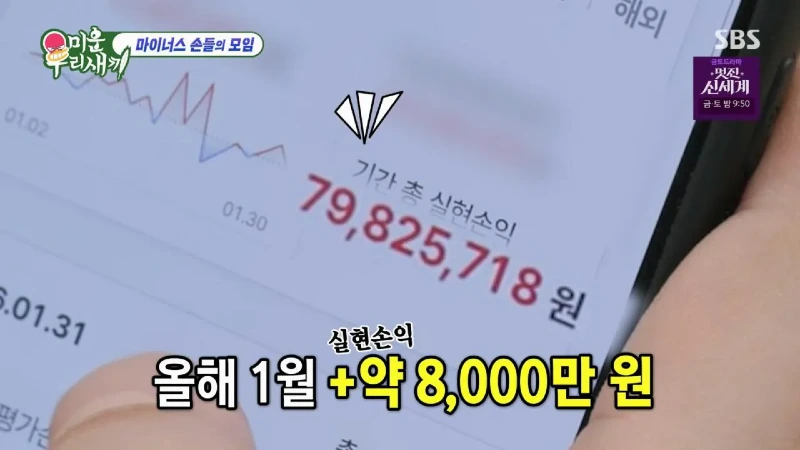 토니안 올해 주식 수익 근황