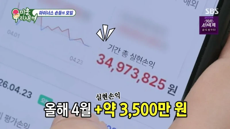 토니안 올해 주식 수익 근황