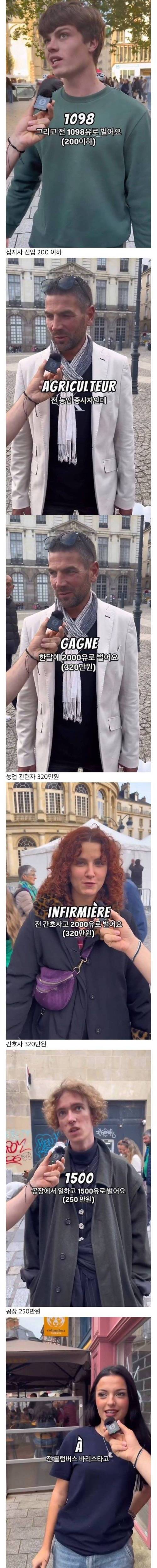 현실적이라는 프랑스 사람들 월급