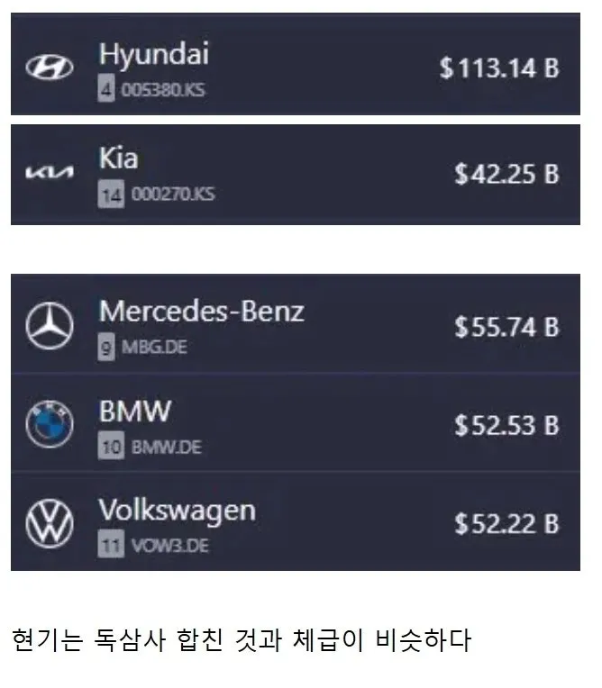 요즘 세상 많이 바뀐 거 체감하는 기업 규모