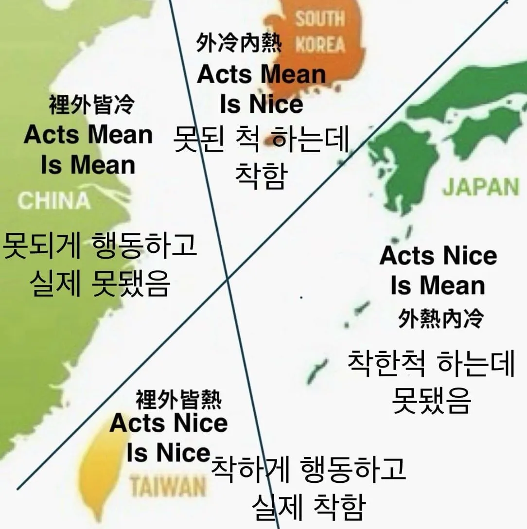 대만에서 만든듯한 동아시아 착한놈 나쁜놈