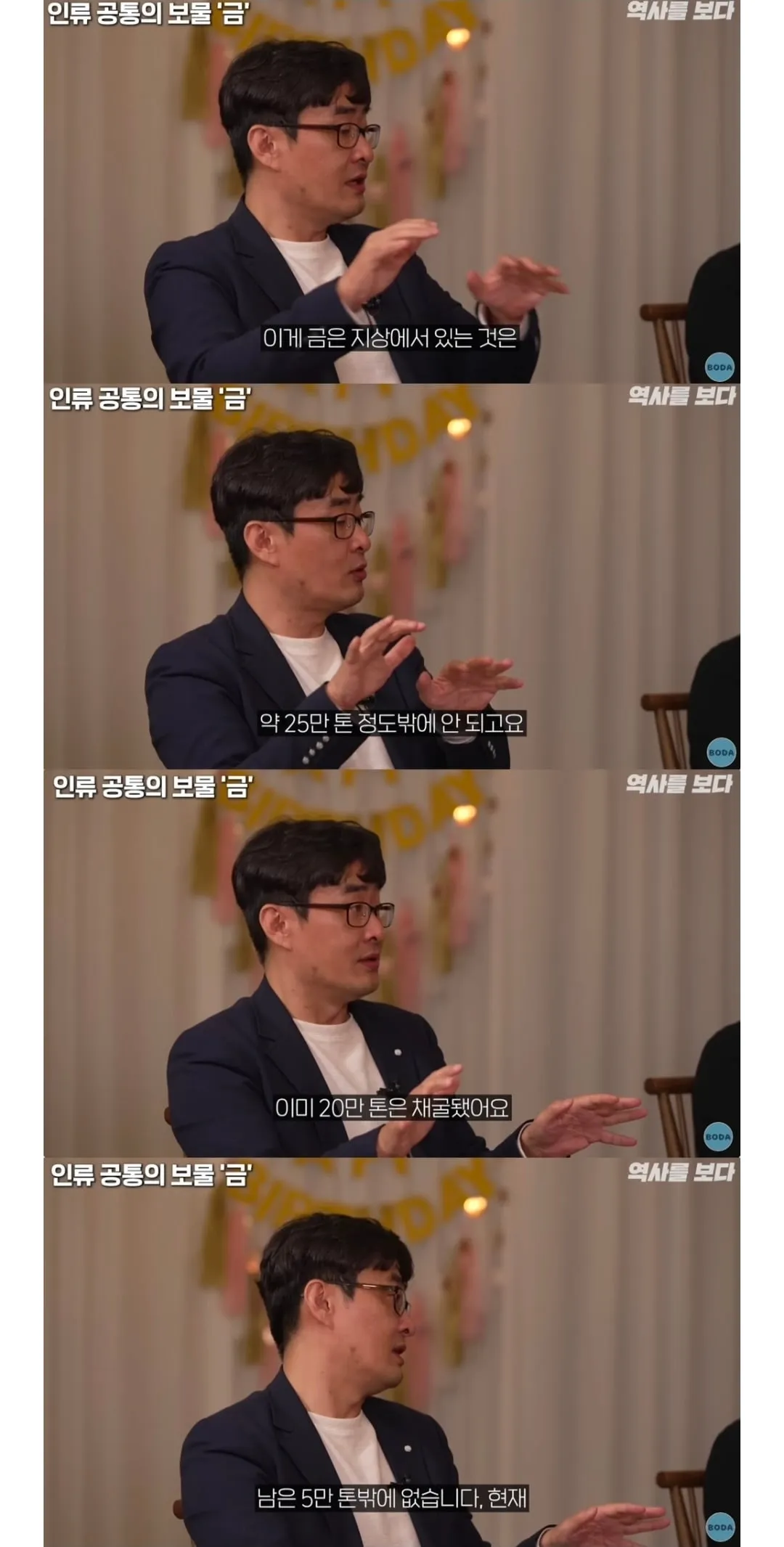 금 4경원 어치의 양 시각화