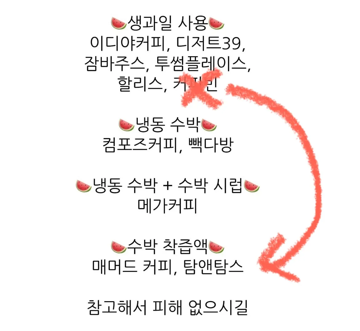 다가오는 여름 맞이 카페별 수박주스.🍉