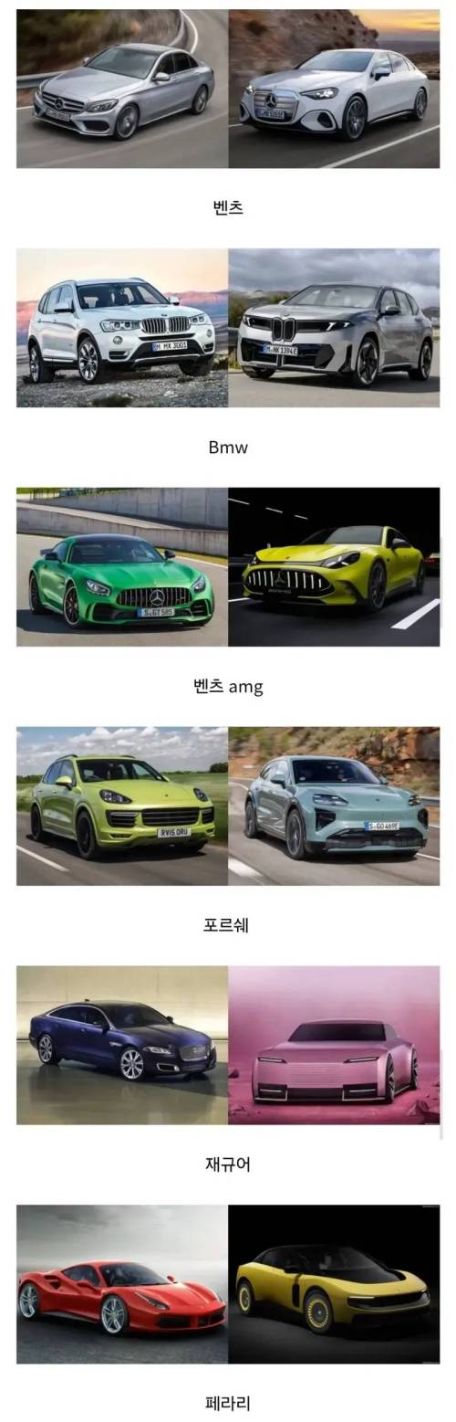 유럽 자동차 디자인에 부는 이상한 바람 