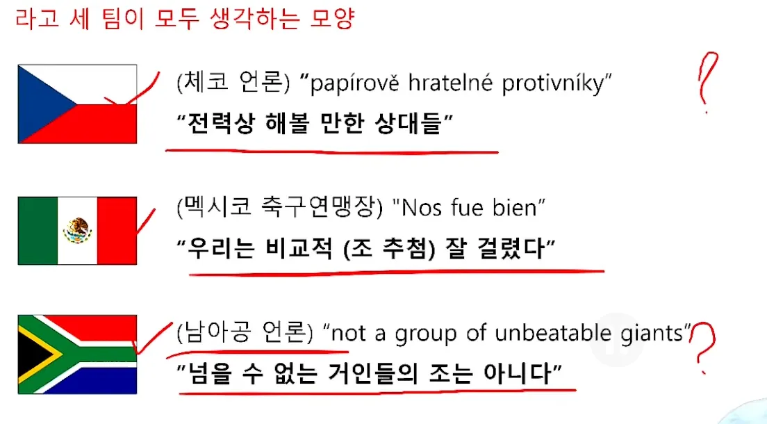 대한민국 월드컵 A조 근황ㅋㅋㅋ...jpg