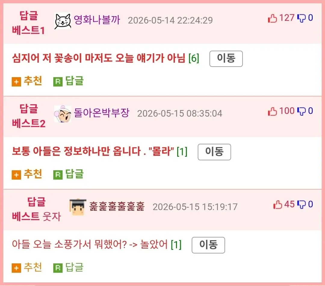 아들과 딸의 차이