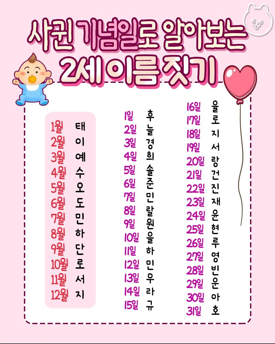 싱글벙글 사귄 날짜로 2세 이름 정하기