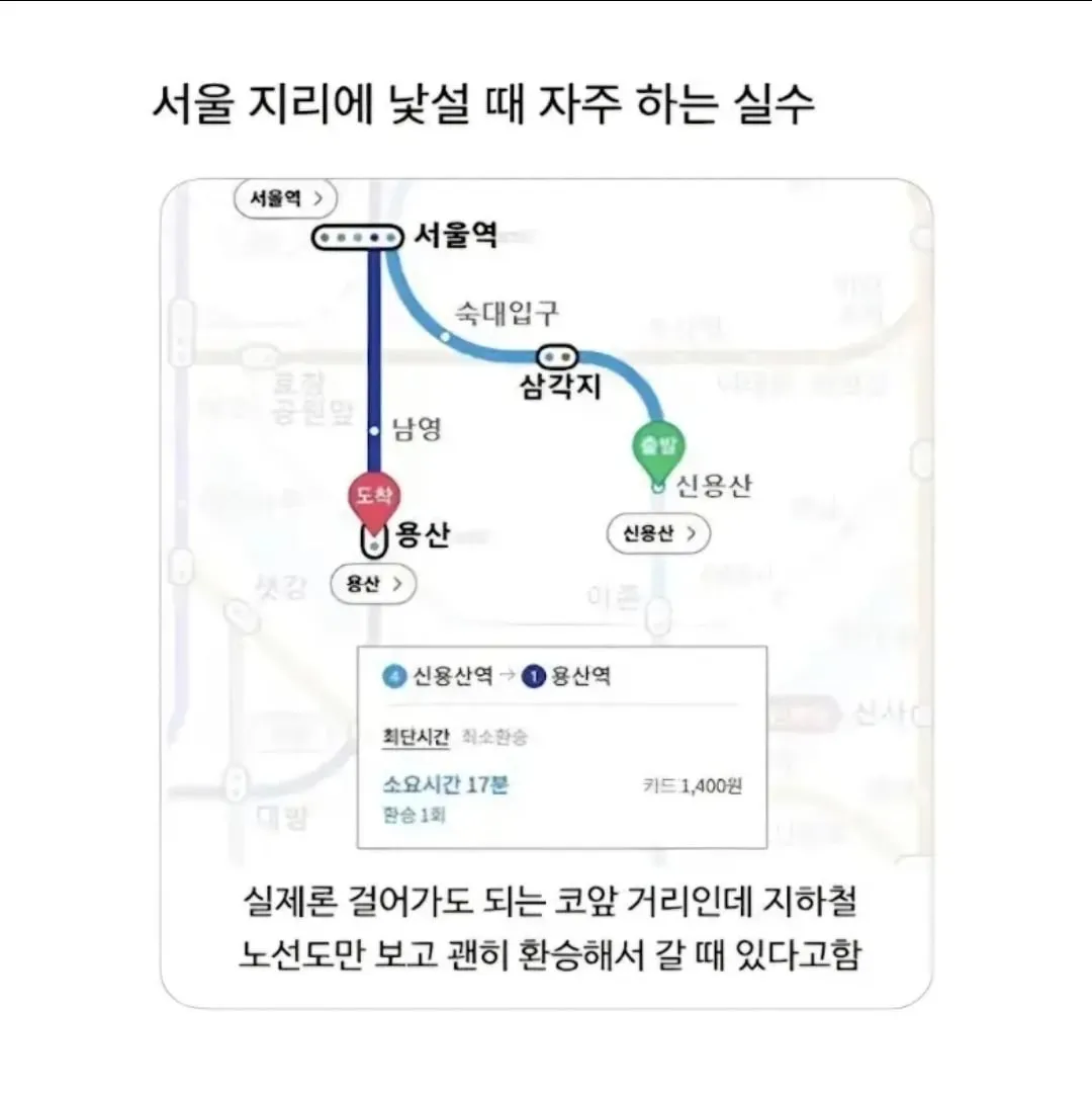 서울 지리에 낯설면 자주 하는 실수