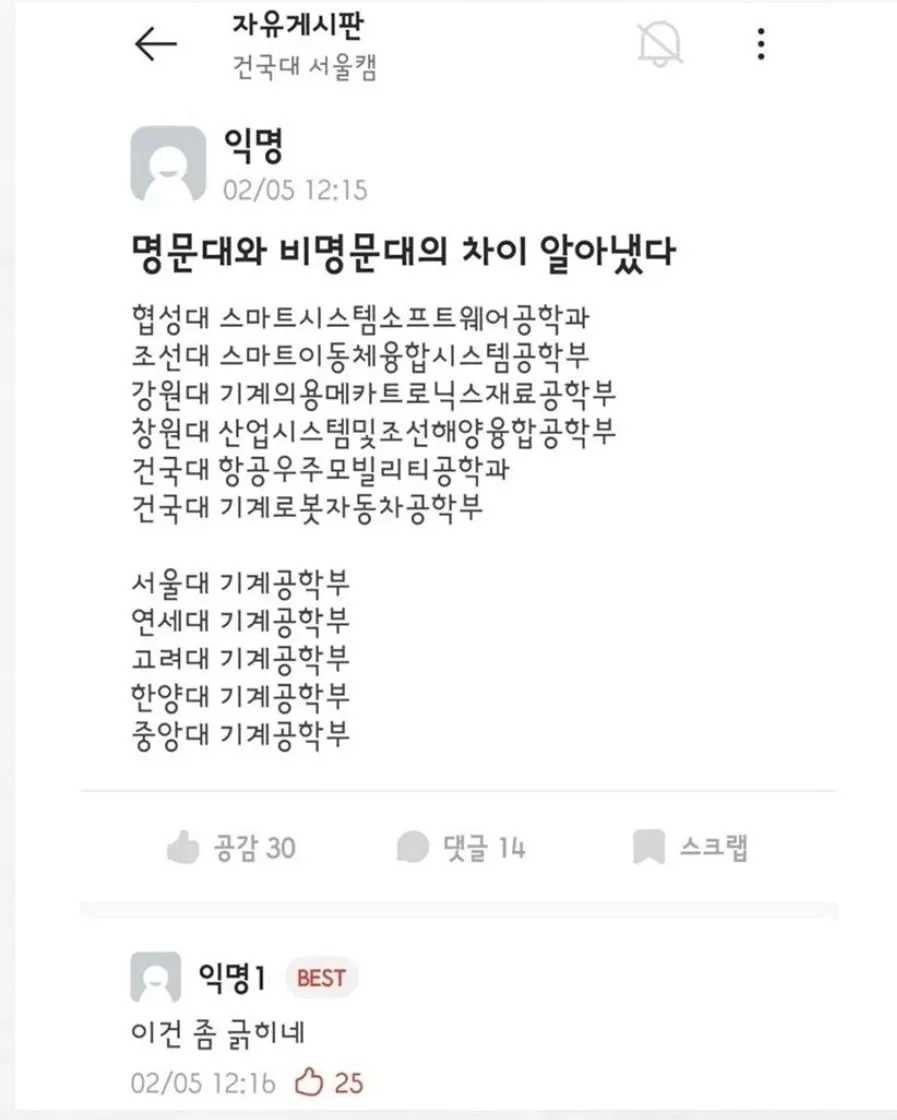 명문대와 비명문대 차이