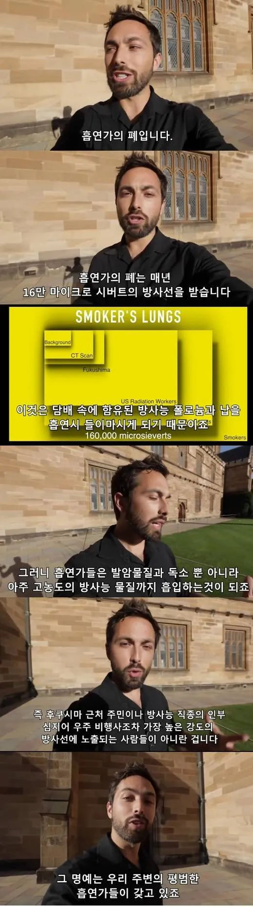 지구상에서 가장 방사능이 강한 곳