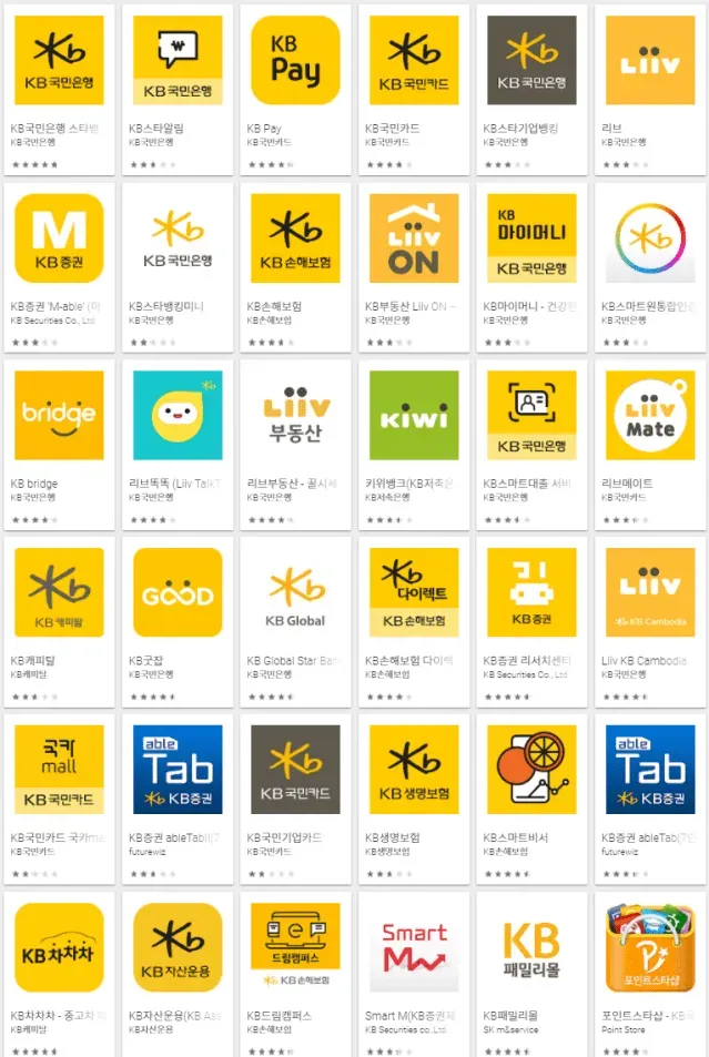 은행들이 어플을 새로 만드는 이유