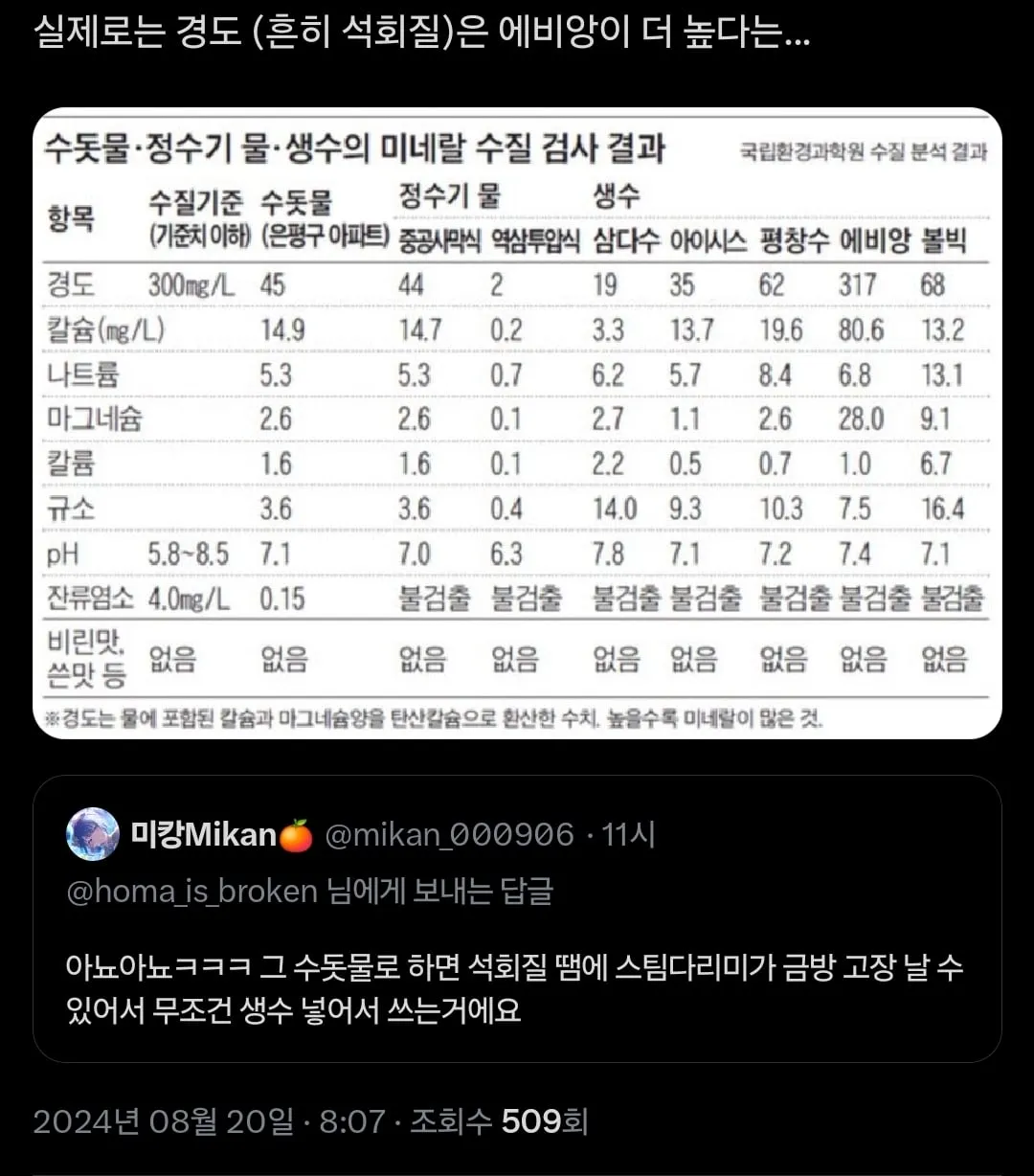스팀다리미에 에비앙넣어 쓴다는 사람.jpg