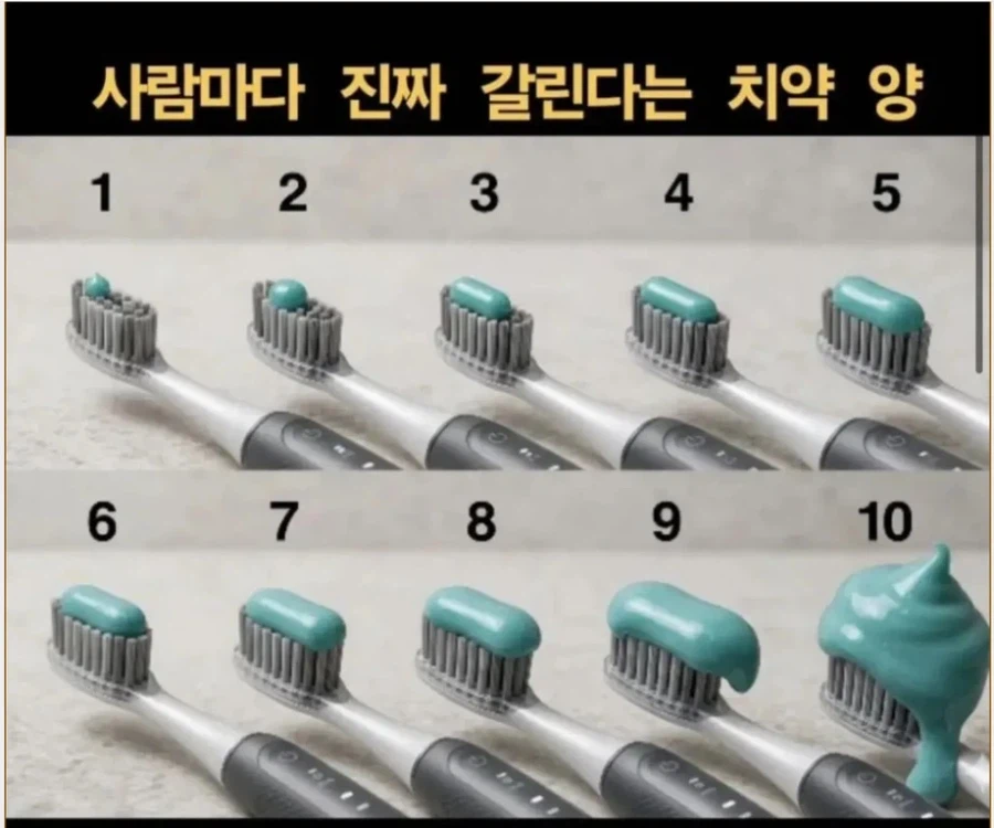사람마다 다르다는 치약의 양