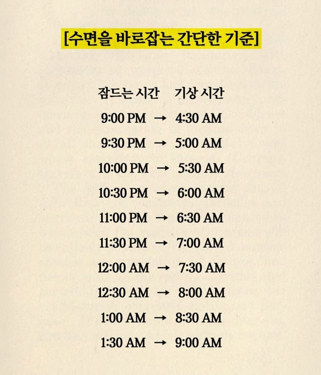 자야되는 시간 알려줌.jpg