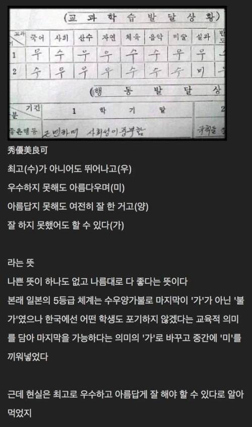 의외로 감동적이라는 옛날 성적표