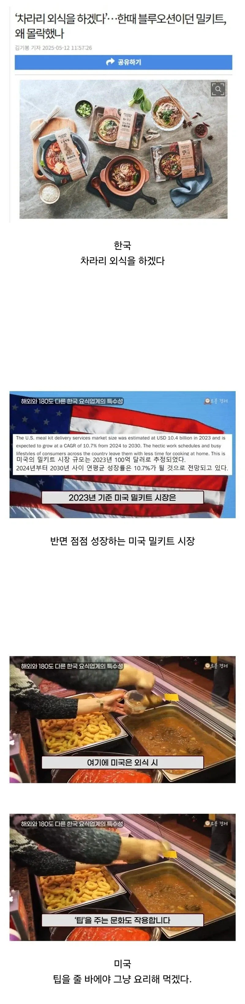 우리나라와 달리 흥하고 있는 미국의 밀키트 시장