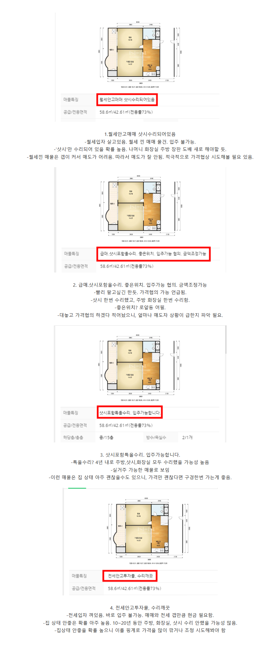 네이버부동산 집상태 읽는법