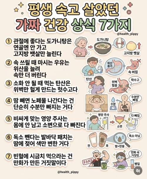 속고 살았던 가짜 건강상식