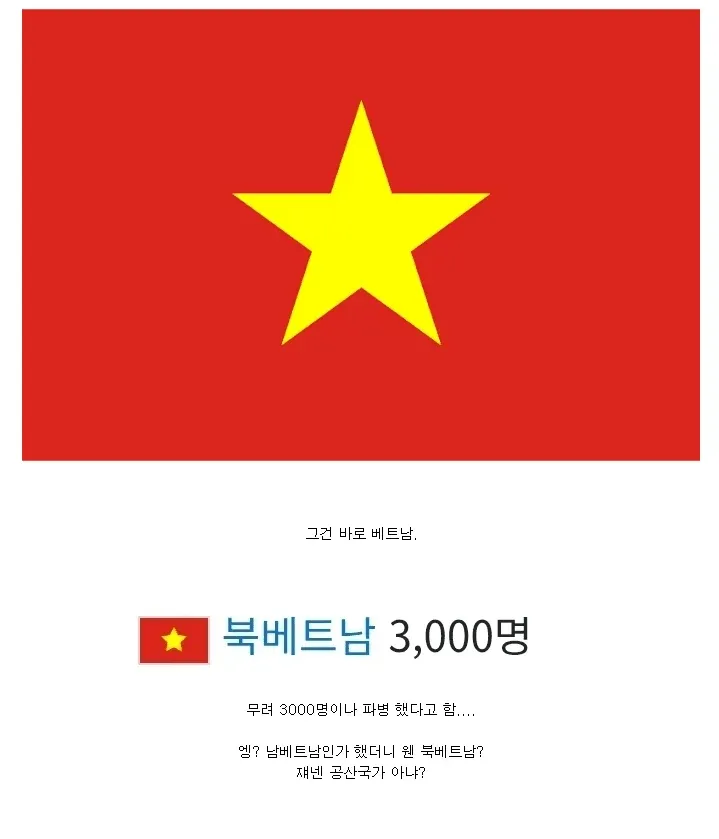 625에 참전한 동남아 국가들