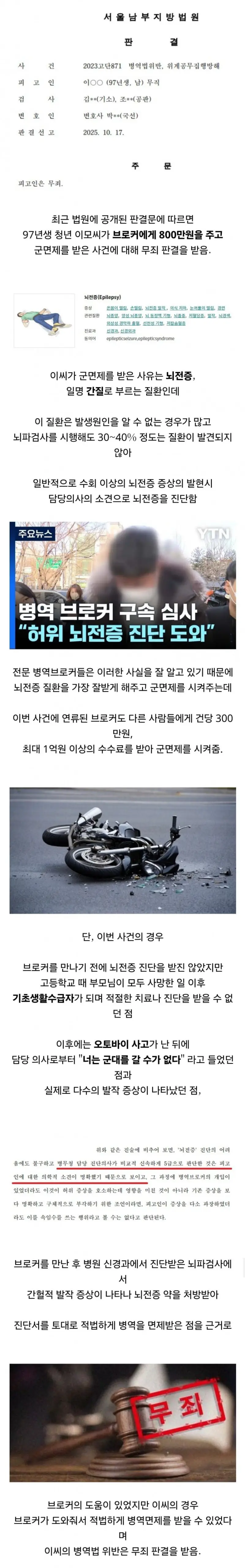 브로커한테 800만원 주고 군면제받은 청년.jpg