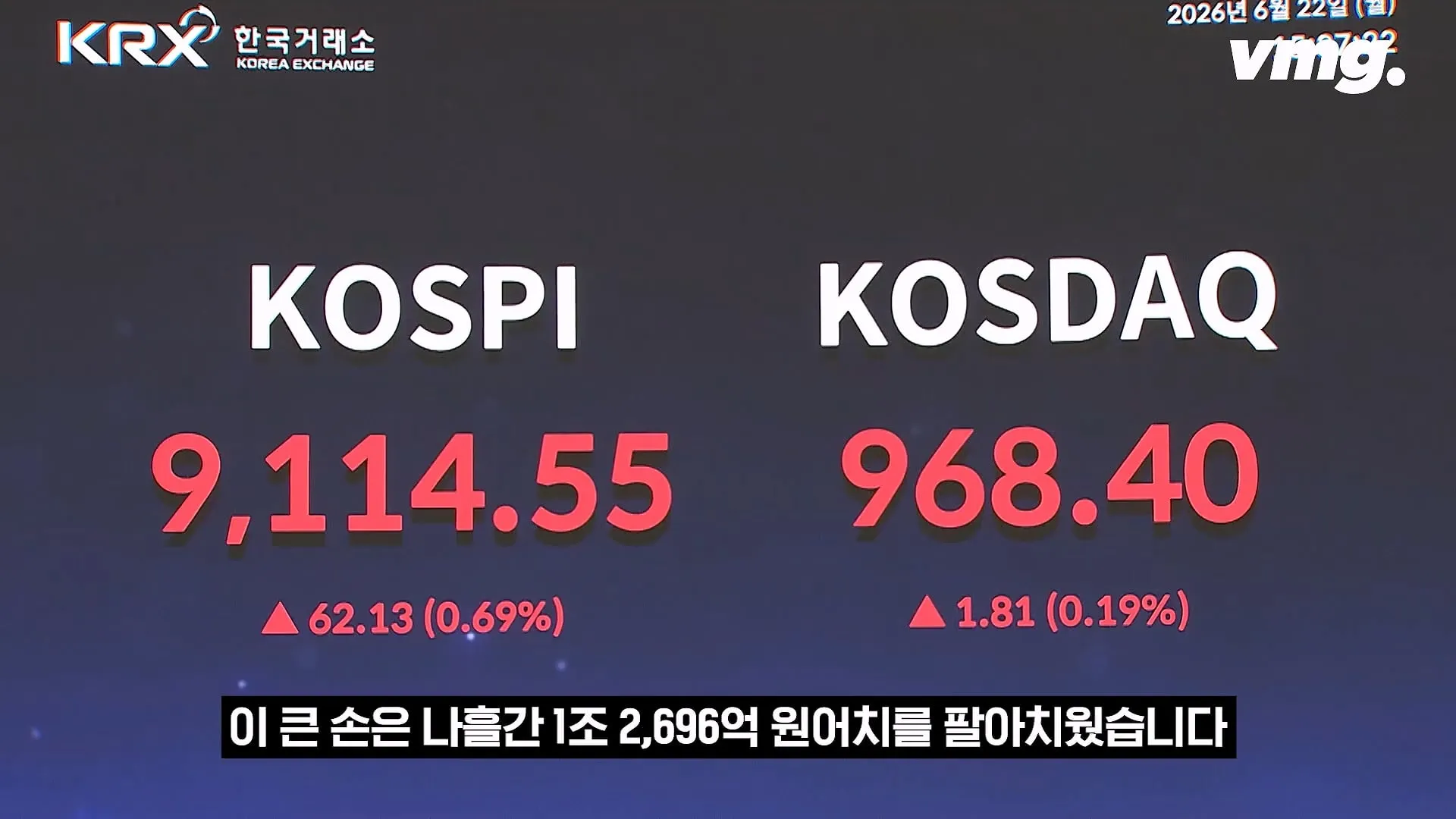 국민연금은 1명이 얼마를 굴릴까?