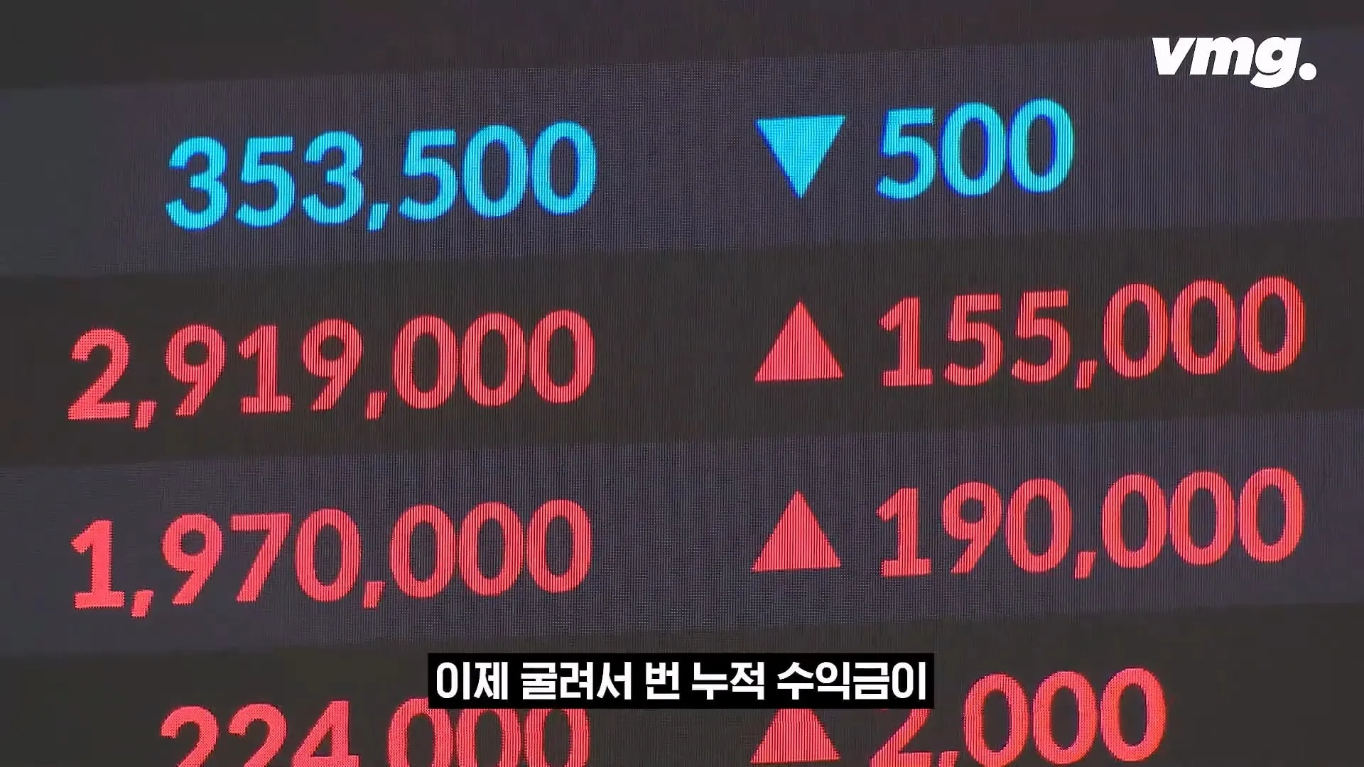 국민연금은 1명이 얼마를 굴릴까?
