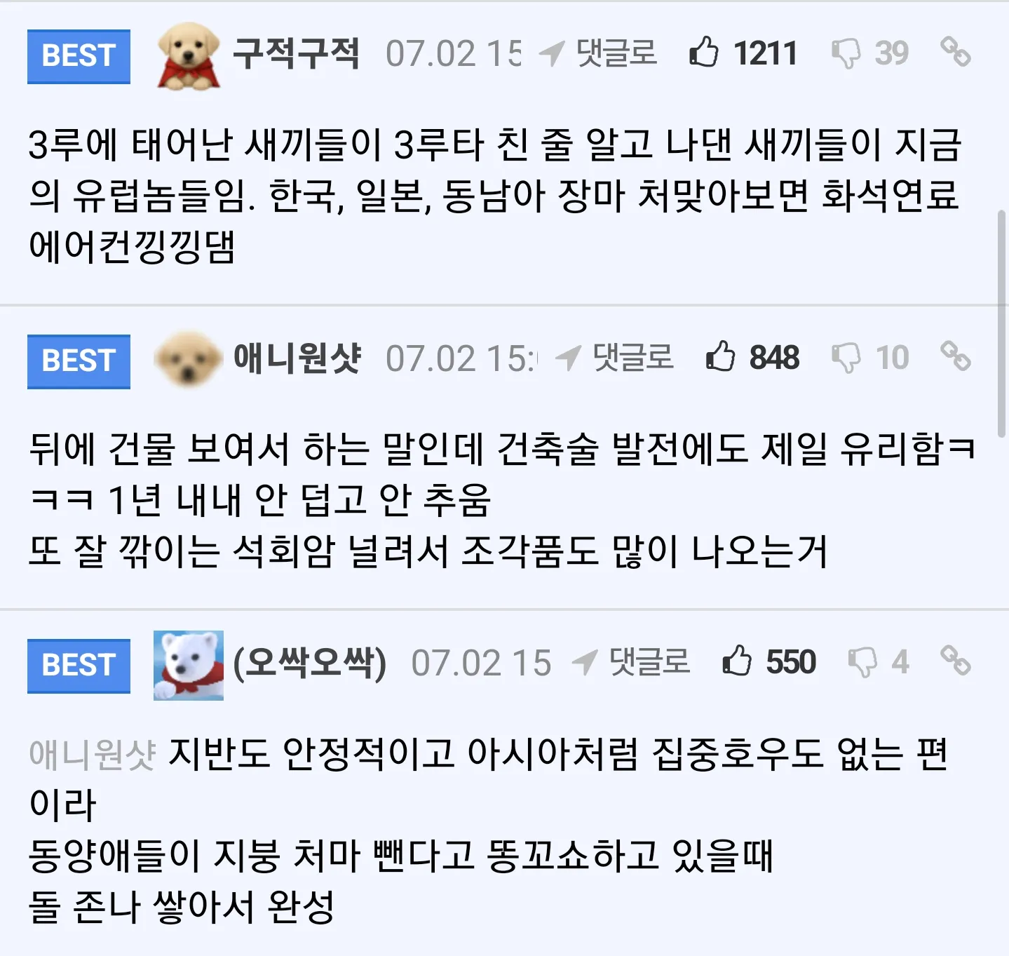 유럽 애들이 옷 잘 입는다는 기후빨이라는 펨붕이