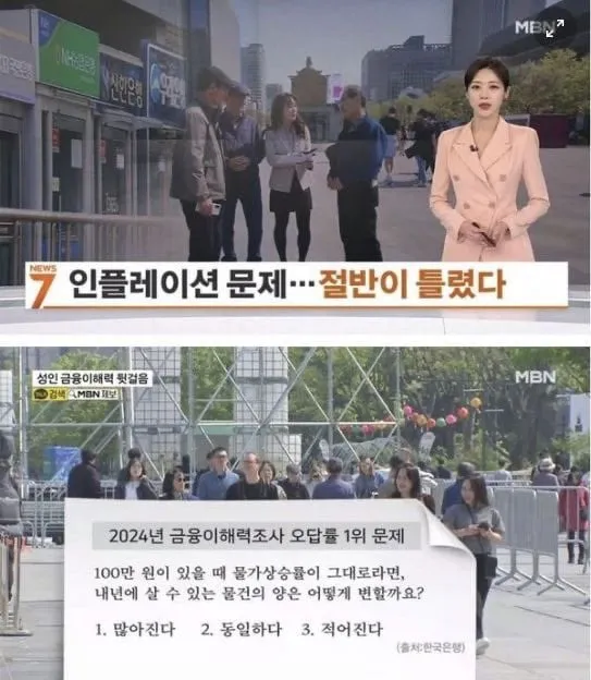 절반이나 틀렸다는 한국은행 금융이해력 문제