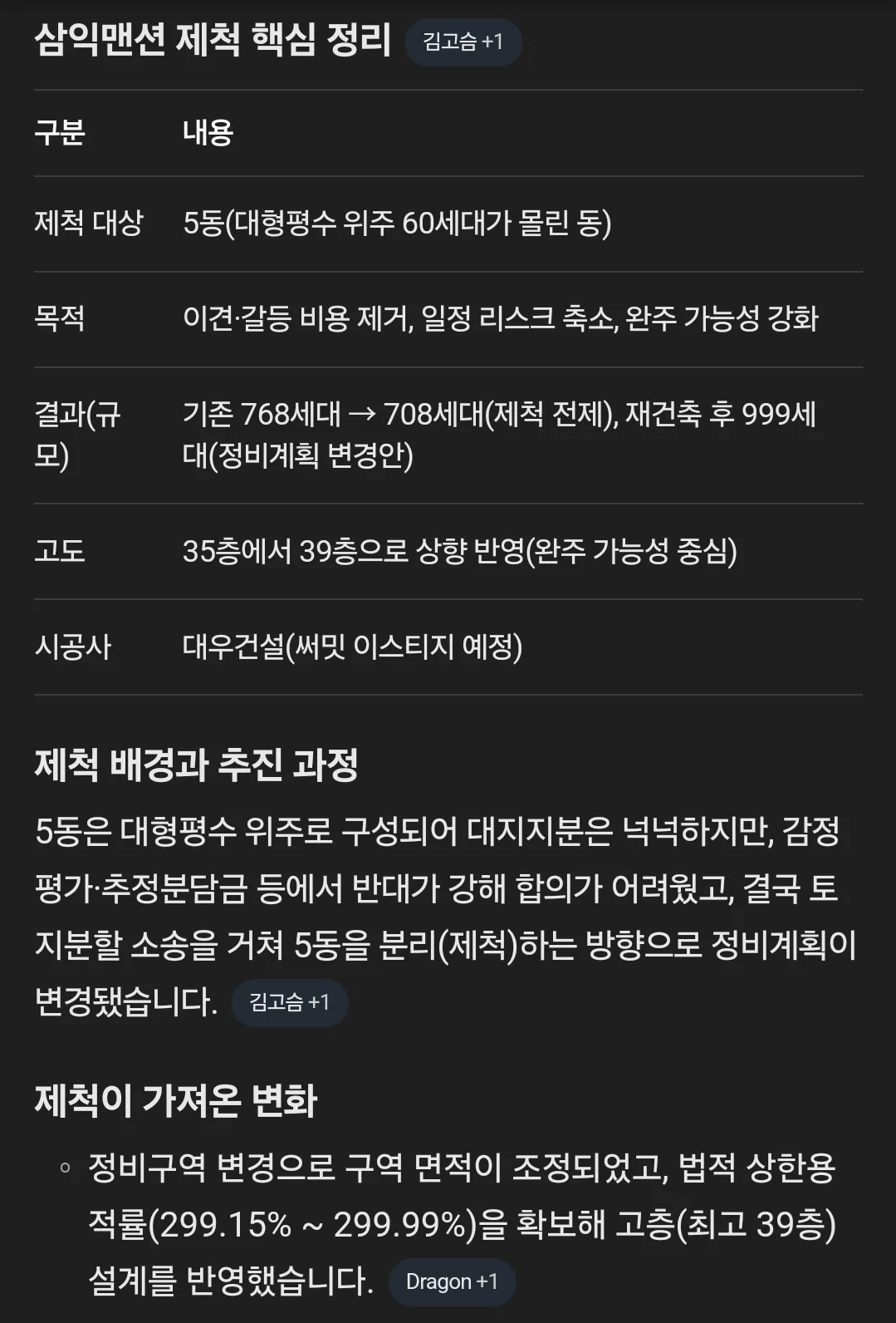 요즘 재건축 할 때 적당히 드러누워야 하는 이유.jpg