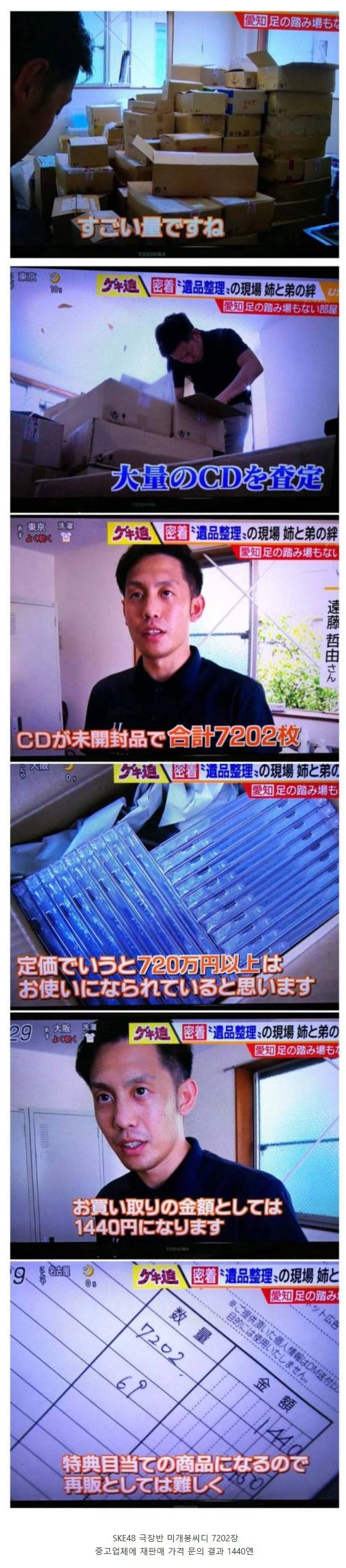 일본 고독사 남성 집에서 발견된 다량 물건