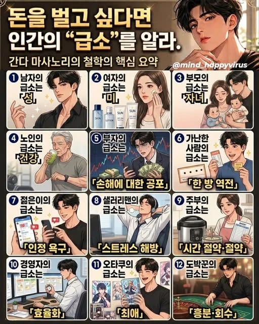 돈을 벌고 싶다면 인간의 급소를 알라