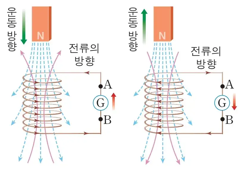 특허가 하나도 없었던 과학자