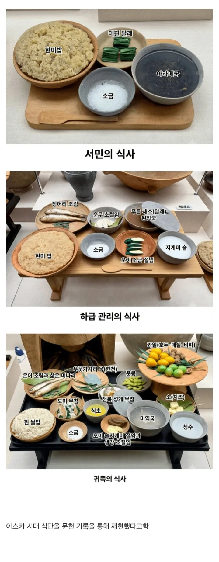 고대 일본 사람들이 먹은 밥상