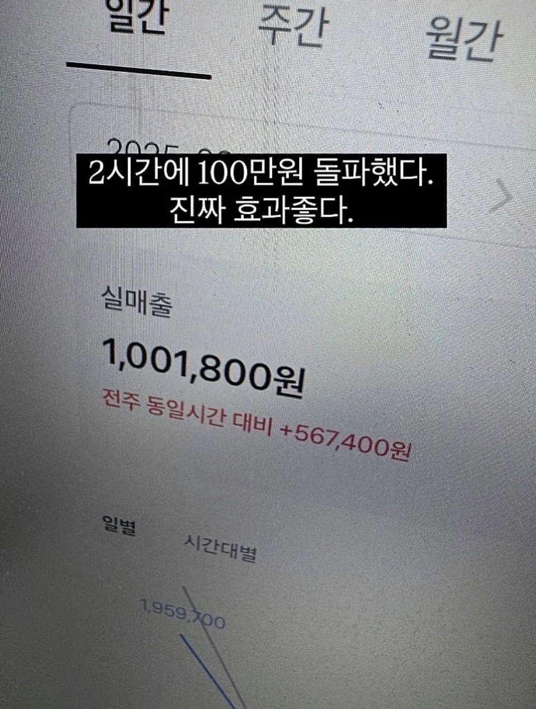 여름에 간판 하나 바꿔서 매출 올리는법