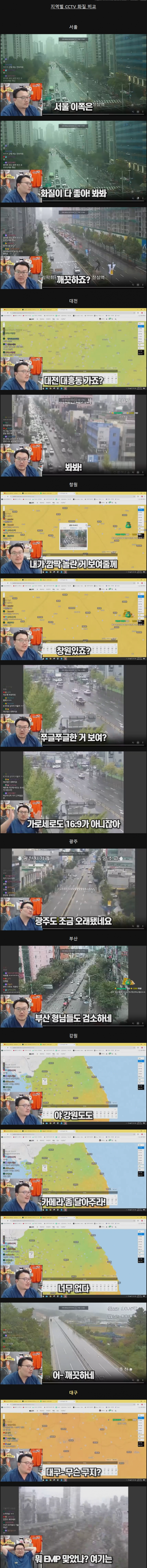 지역별 CCTV 화질 비교