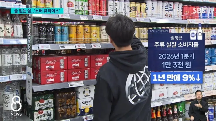 술 대신 주스로 건배..바뀐 문화에 술 소비 뚝