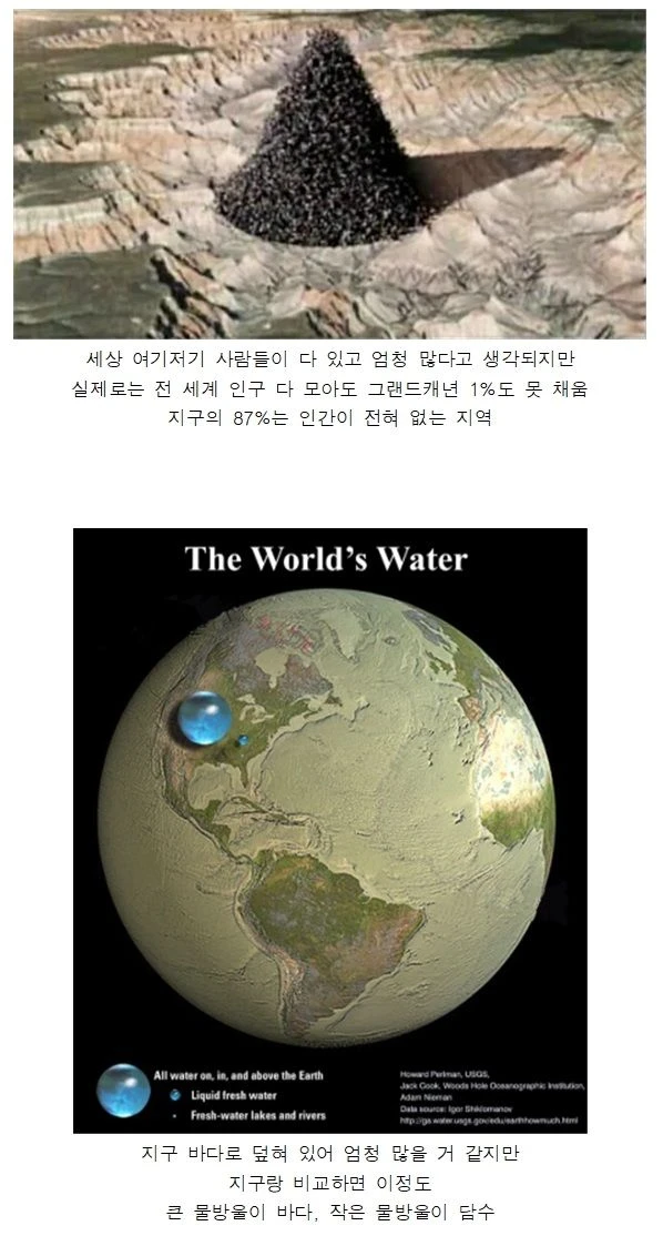 우리가 알고 있는 것보다 작아 놀라는 사실.