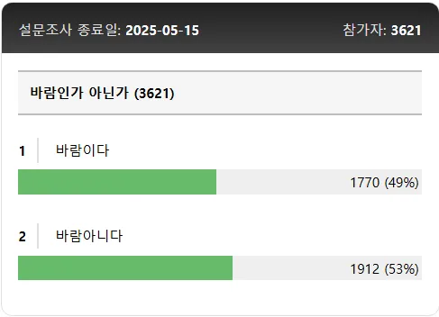유부남이 20대 여자랑 매일 4시간씩 디코하면서 게임하는데 바람은 아니지?