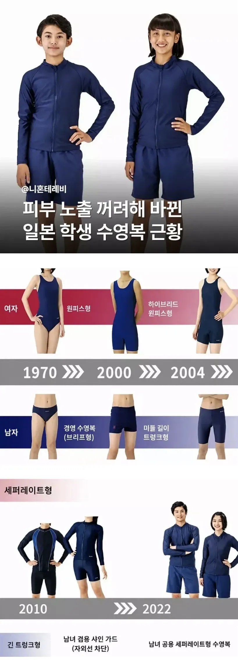 일본 학교 수영복 근황